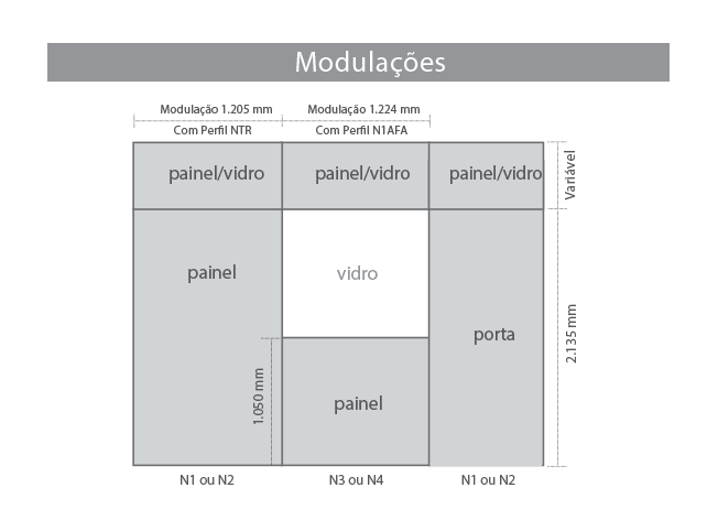 Modulações Divisórias Divilux